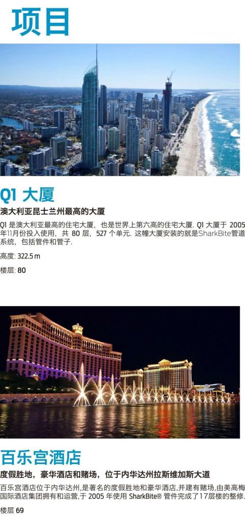 用“鯊魚”連接管道要幾個步驟?- 用“鯊魚”連接管道要幾個步驟?-