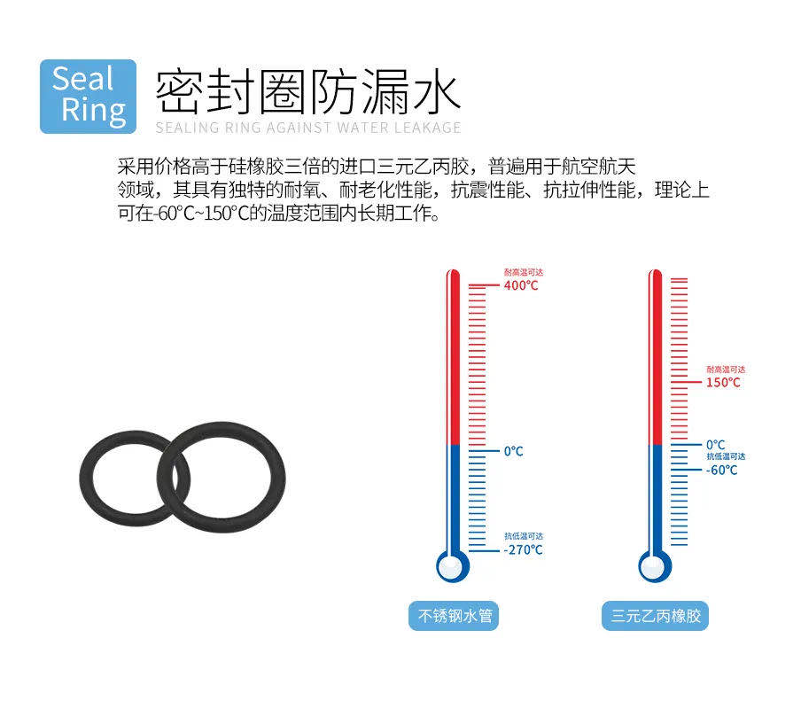 特別策劃,八家精選品牌等你來盤!- 特別策劃,八家精選品牌等你來盤!-