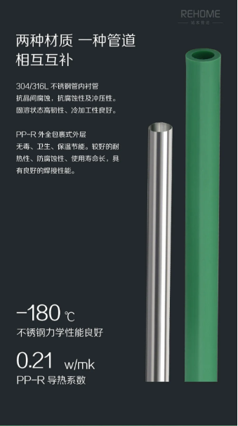 品牌推薦丨當pp-r管遇上不銹鋼管,會擦出怎樣的火花?——城家管道- 品牌推薦丨當pp-r管遇上不銹鋼管,會擦出怎樣的火花?——城家管道-