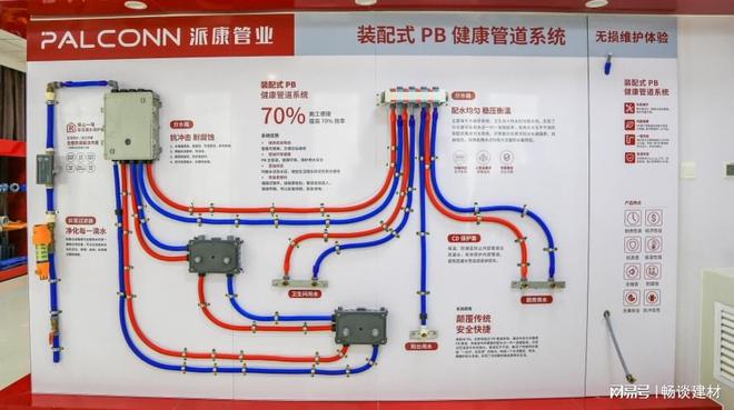 5分鐘，帶你由裝配式建筑了解派康裝配式pb管道系統(tǒng)