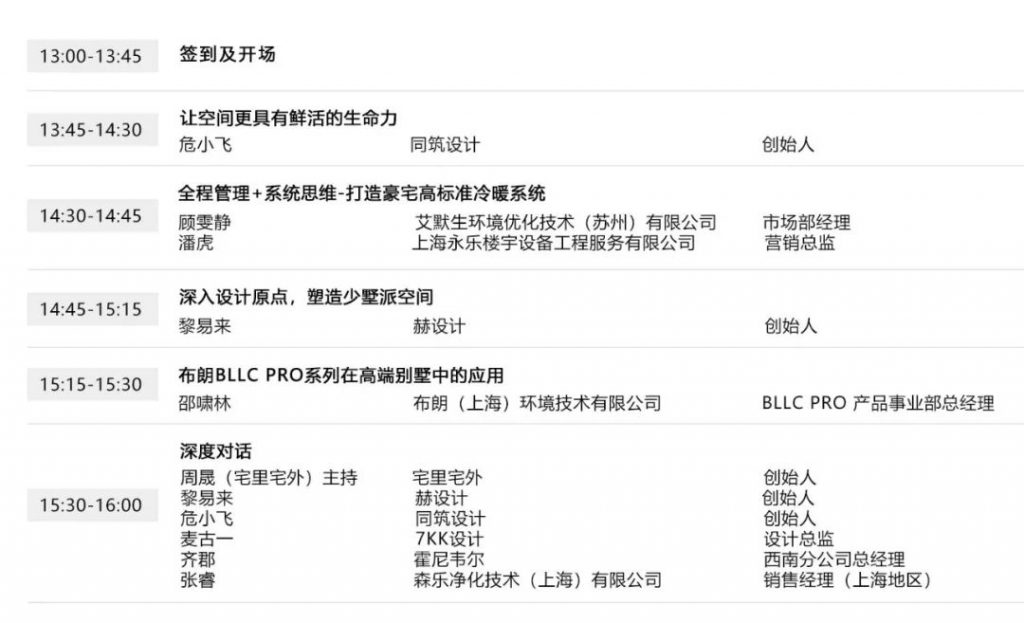 雙碳背景下的建筑給排水及水電工未來發展趨勢- 雙碳背景下的建筑給排水及水電工未來發展趨勢-