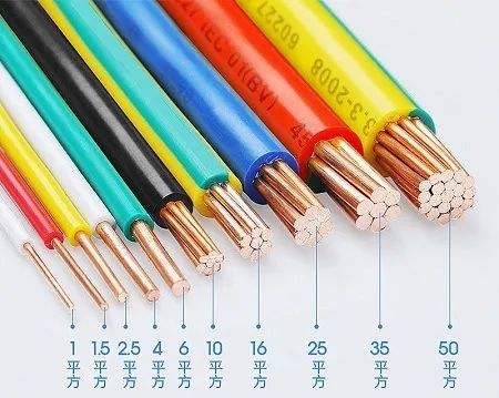 家裝市場迎來又一輪變局,管道、電線等材料站上c位!- 家裝市場迎來又一輪變局,管道、電線等材料站上c位!-