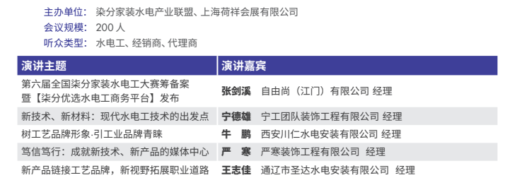 展后報告正式出爐!展會亮點數據全揭秘!- 展后報告正式出爐!展會亮點數據全揭秘!-