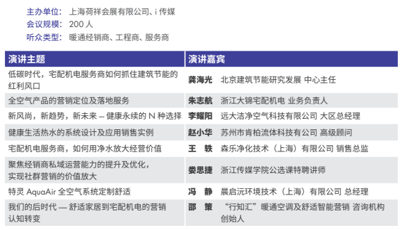 展后報告正式出爐!展會亮點數據全揭秘!- 展后報告正式出爐!展會亮點數據全揭秘!-