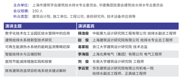 展后報告正式出爐!展會亮點數據全揭秘!- 展后報告正式出爐!展會亮點數據全揭秘!-