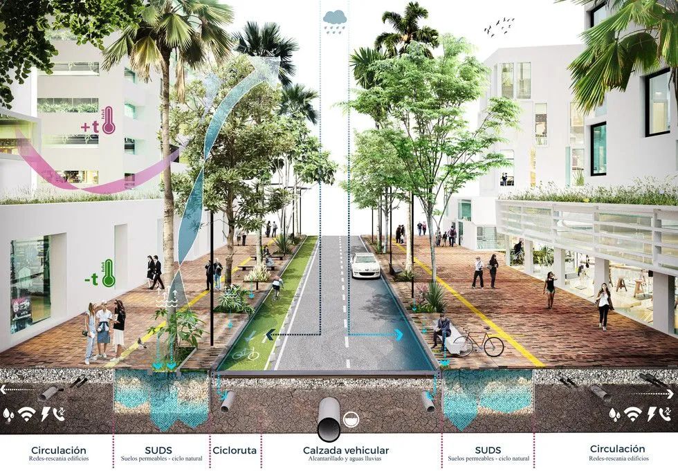 “會呼吸”的城市——海綿城市內容詳解- “會呼吸”的城市——海綿城市內容詳解-