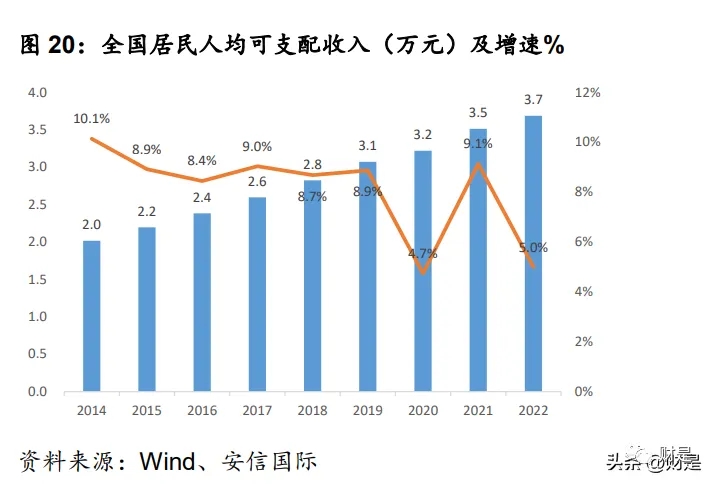 管道展|【水務(wù)資訊】中國水務(wù)研究報(bào)告:管道直飲水第二主業(yè)快速發(fā)展- 管道展|【水務(wù)資訊】中國水務(wù)研究報(bào)告:管道直飲水第二主業(yè)快速發(fā)展-