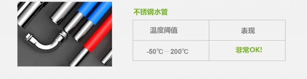 管道展|宅心裝飾裝修水路黑科技-不銹鋼水管介紹。- 管道展|宅心裝飾裝修水路黑科技-不銹鋼水管介紹。-