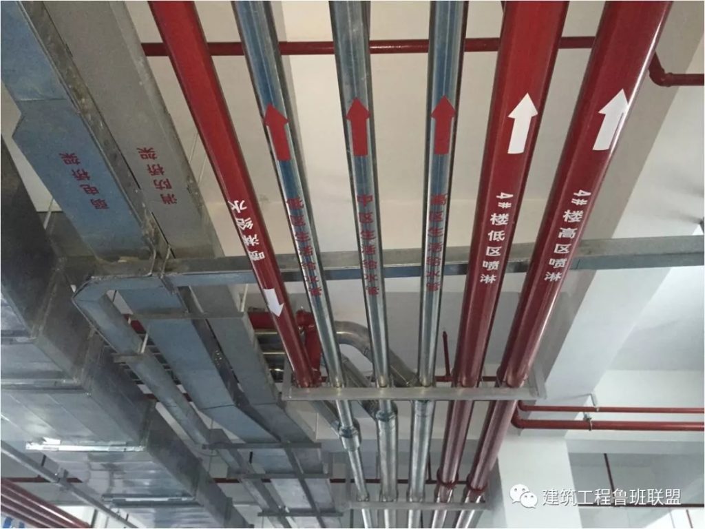 一文搞懂“給排水工程”!- 一文搞懂“給排水工程”!-