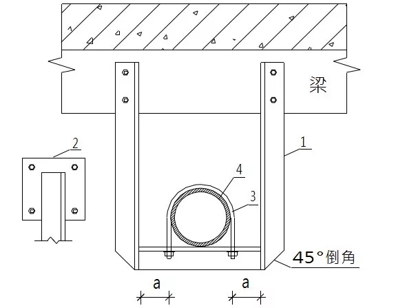 一文搞懂“給排水工程”!- 一文搞懂“給排水工程”!-