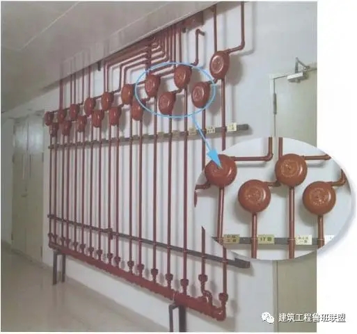 一文搞懂“給排水工程”!- 一文搞懂“給排水工程”!-