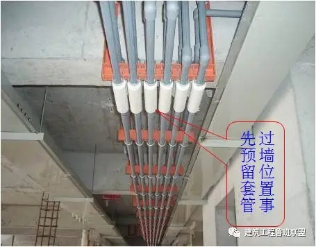 一文搞懂“給排水工程”!- 一文搞懂“給排水工程”!-