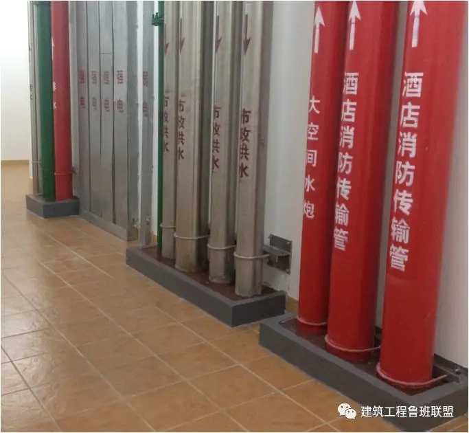 一文搞懂“給排水工程”!- 一文搞懂“給排水工程”!-