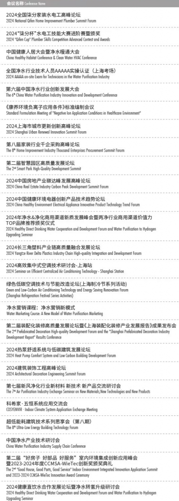 展后報告|全景回顧2024上海管道系統展盛況- 展后報告|全景回顧2024上海管道系統展盛況-